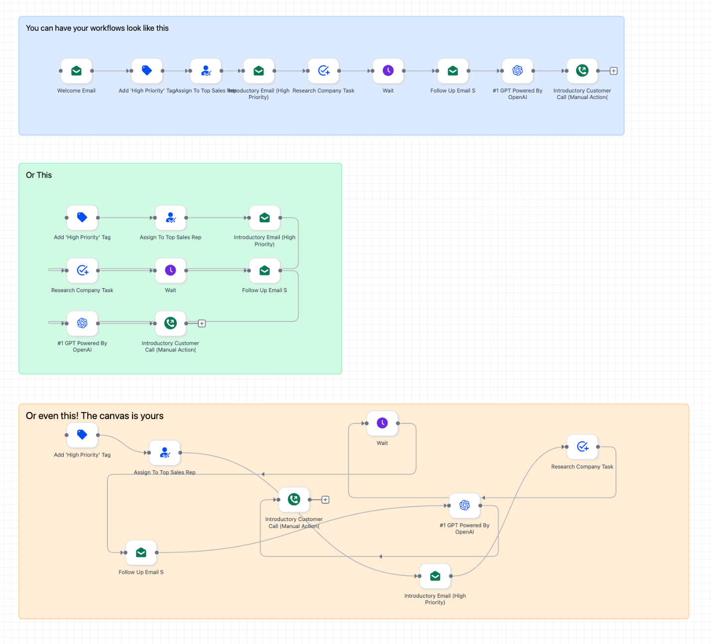 Novedades - Tercera semana de octubre